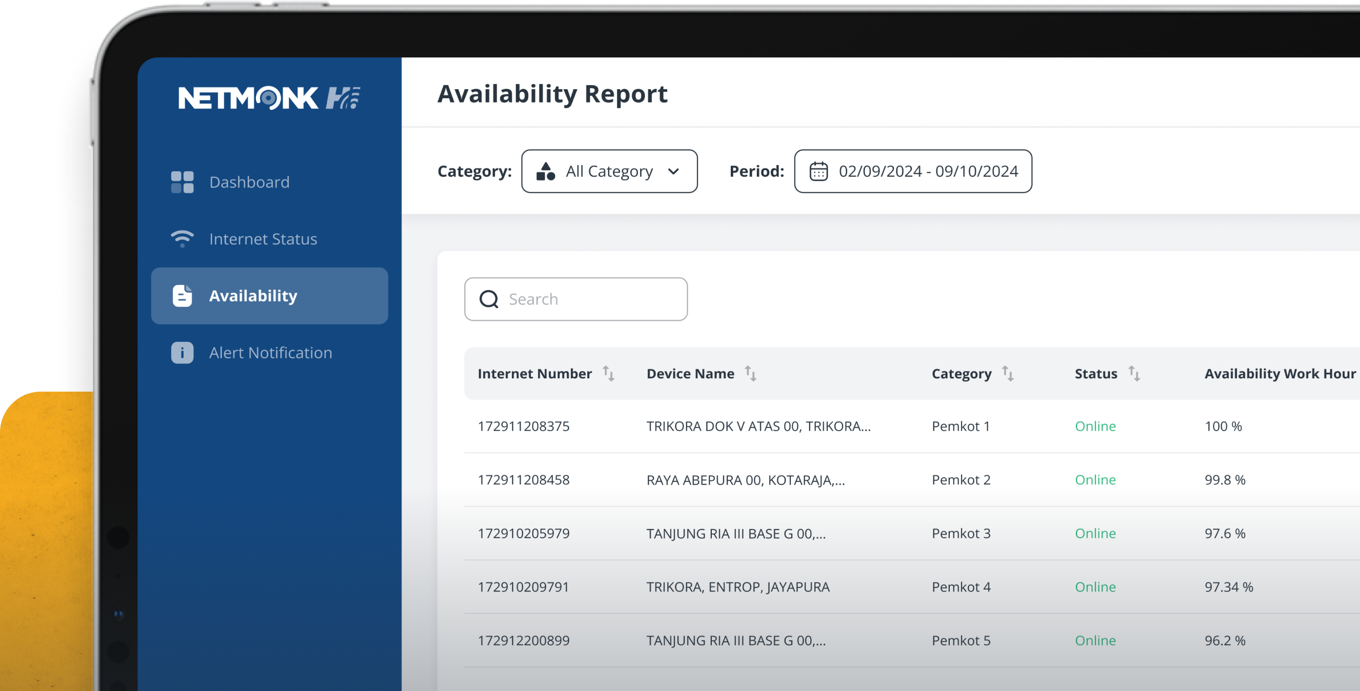 Server Monitoring